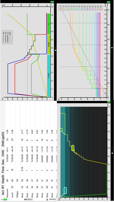 Baltic Deco Planner screenshot1