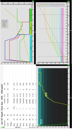 Baltic Deco Planner screenshot 4