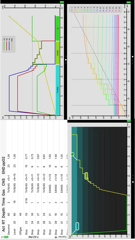Baltic Deco Planner screenshot 4 of 5