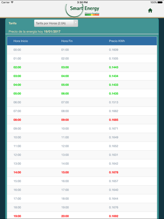 Screenshot #4 pour Precio Luz Casa