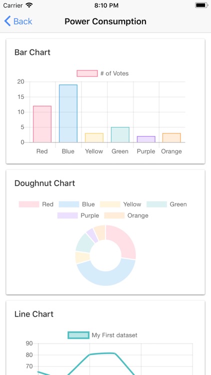 Brahmashirsha Automation