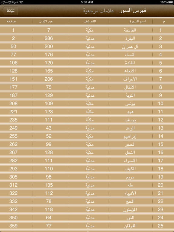 Screenshot #6 pour مصحف التجويد