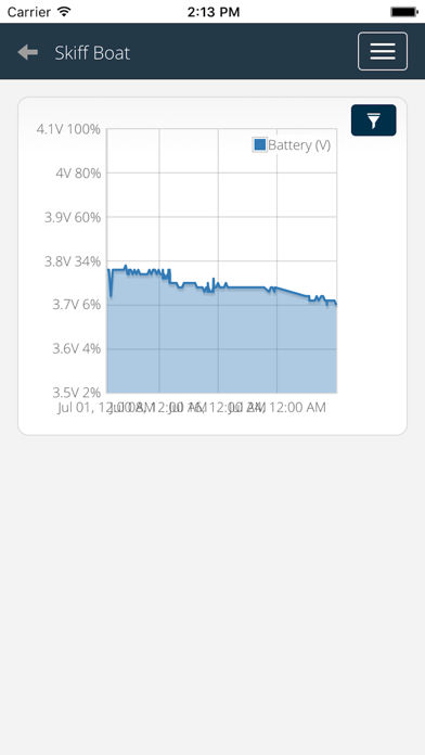 InventureTrack Screenshot