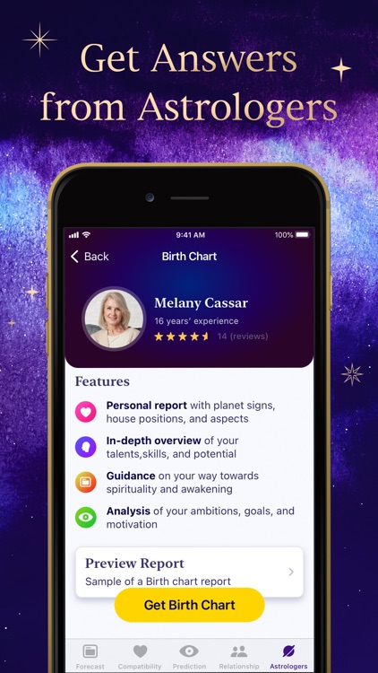 Futurio: Daily Horoscope 2021