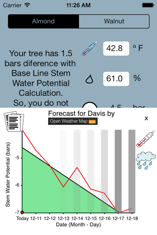 Stem Water Potential Calc screenshot 3