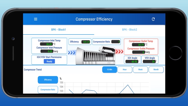 BPK Mobile screenshot-4