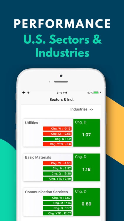 Scooping : US stock scanner