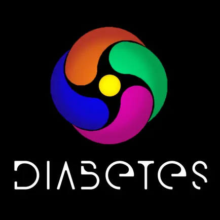 Diabetes Food Tracker ~ Fittur Cheats