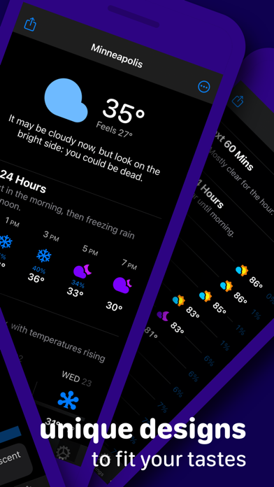 CARROT Weather CARROT Weather