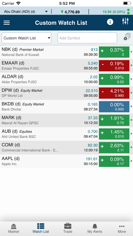 #2. Global Wasata (GTN) (iOS) 由: Global investment house