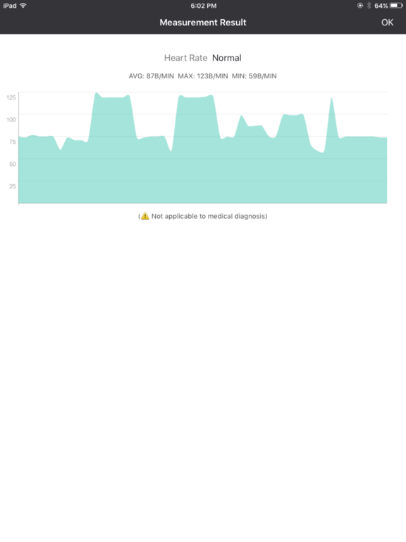 Screenshot #4 for HealthCare - Health Monitor