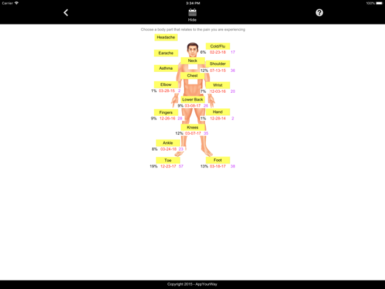 Pain Tracker iPad screenshot