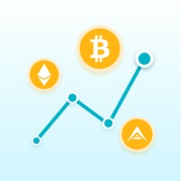 Fear and Greed - Crypto pc