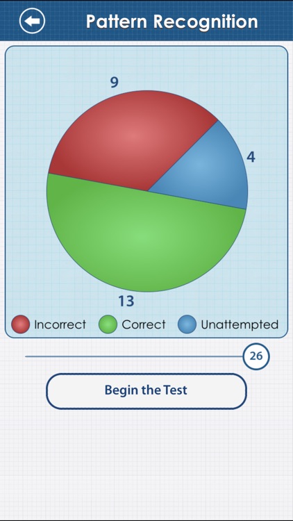 Aptitude Test ADF YOU Session screenshot-4