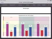 vns analyse ipad capturas de pantalla 4