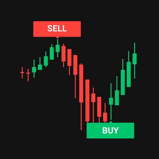 Crypto signals BUY and SELL iOS App