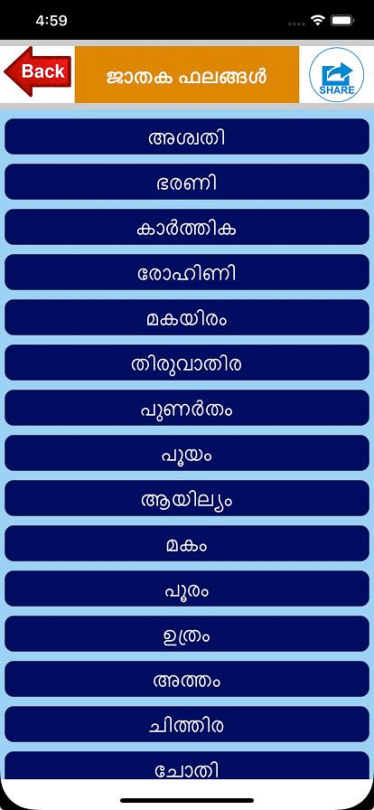 Malayalam Horoscope