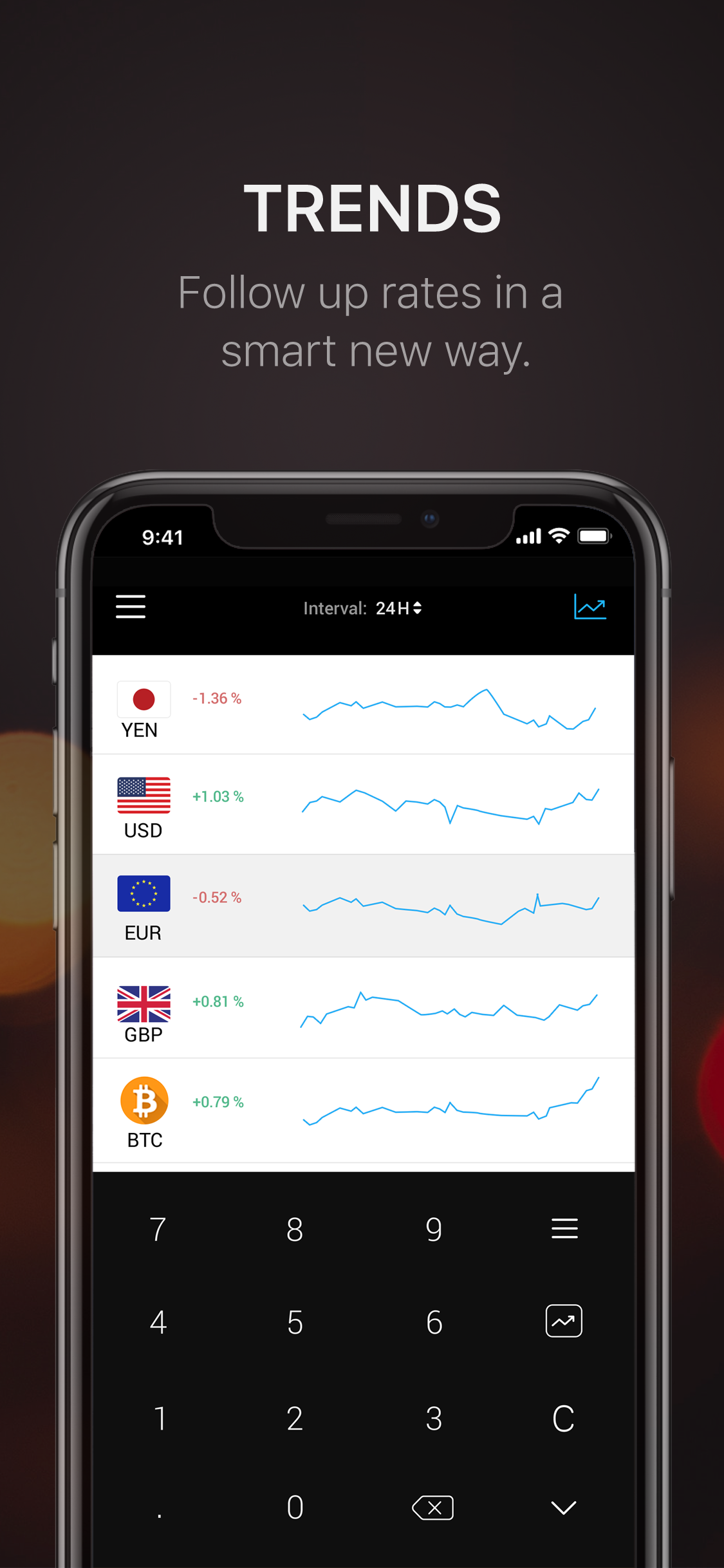 Currencies!Plus
