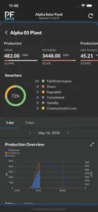 Power Factors Drive screenshot #3 for iPhone