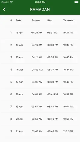 Game screenshot Markaz-Ul-Islam hack
