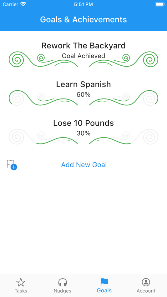 #6. Startodo: To Do & Priority (iOS) 由: Actowise LLC