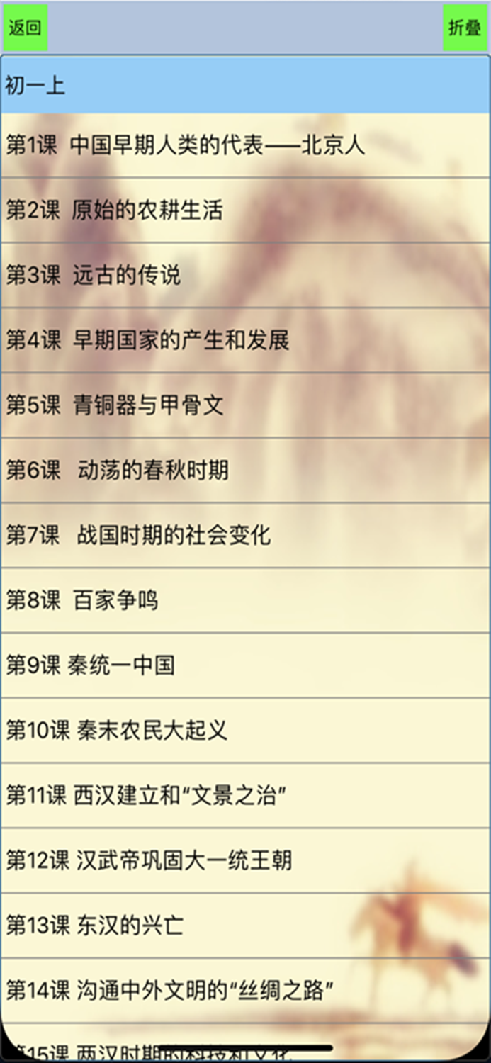 初中历史知识点总结笔记