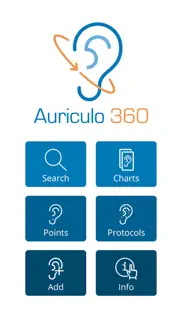 How to cancel & delete auriculo 360 - the living ear 2