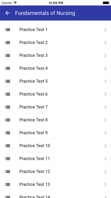 NCLEX Practice Tests Questions screenshot 4
