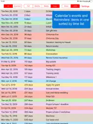 TimeTill for Calendar ipad bilder 0