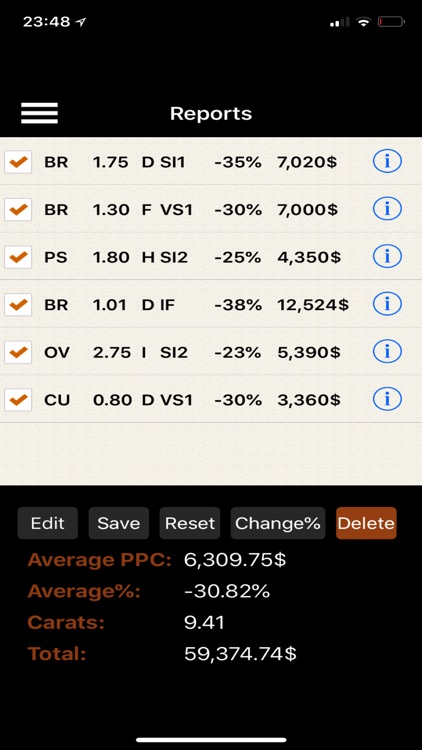 EZcalc Diamonds