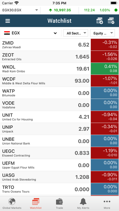 Du Trade Screenshot