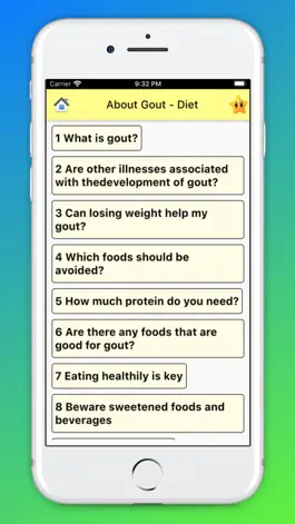 Game screenshot Gout Diet - Acid Uric Table apk