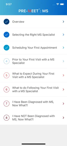 Game screenshot Pre-Meet: Multiple Sclerosis apk