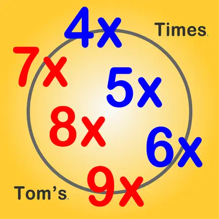 Tom's Times Tables Cheats