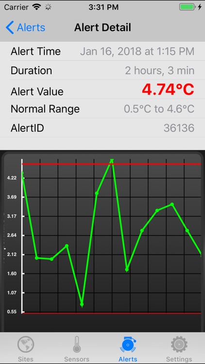 VariSense screenshot-3