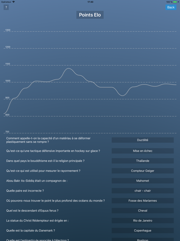 Screenshot #6 pour Quiz sans fin