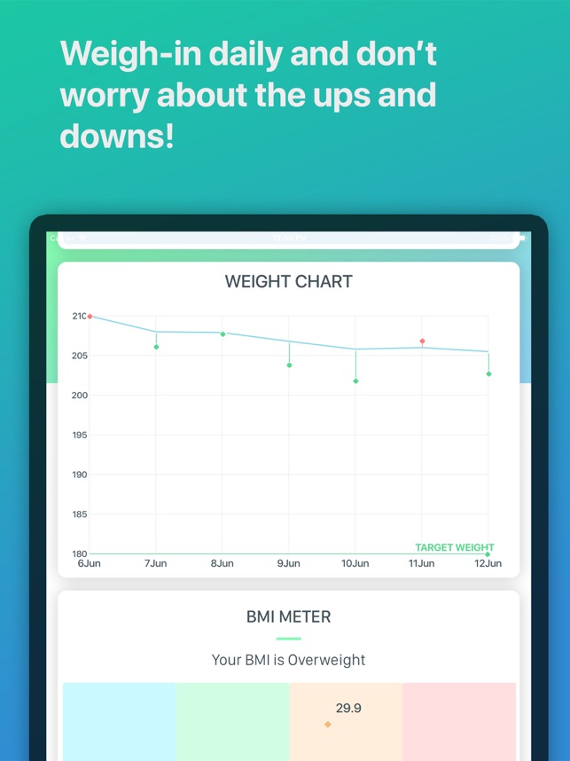 Weekly Weigh In Chart