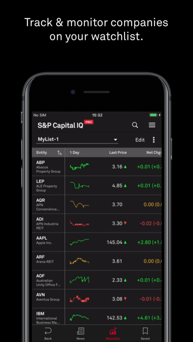 How to cancel & delete S&P Global Market Intelligence from iphone & ipad 1