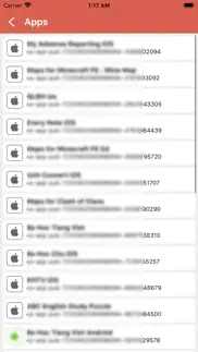 ads earnings for admob iphone screenshot 3