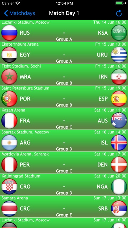World Football Calendar 2018