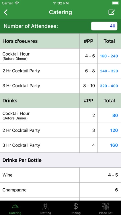Super Planner - Event Planning screenshot-3