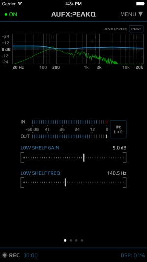 AUFX:PeakQ