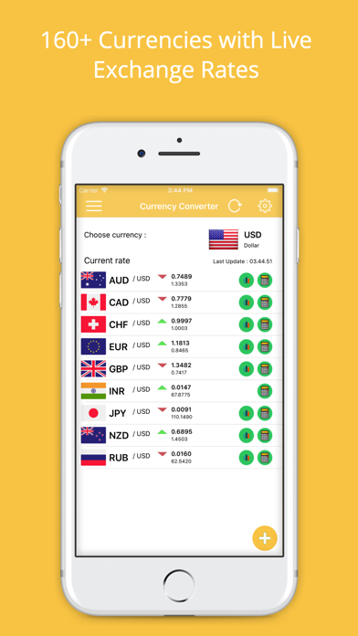 Screenshot #1 pour Forex Currency Converter