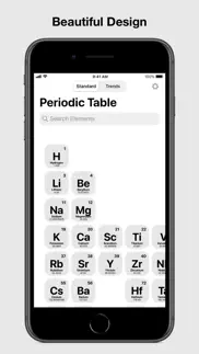 periodic table chemistry 2024 iphone screenshot 1