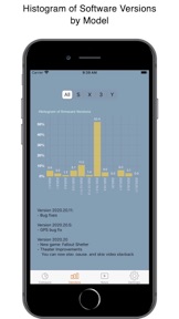 Versions: for Model S/X/3/Y screenshot