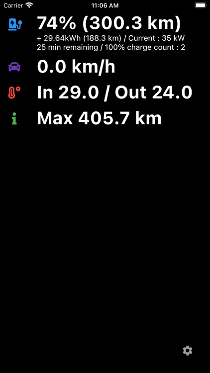 Power Dashboard for Tesla