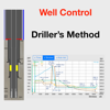 Driller's Method - Carlos Moura