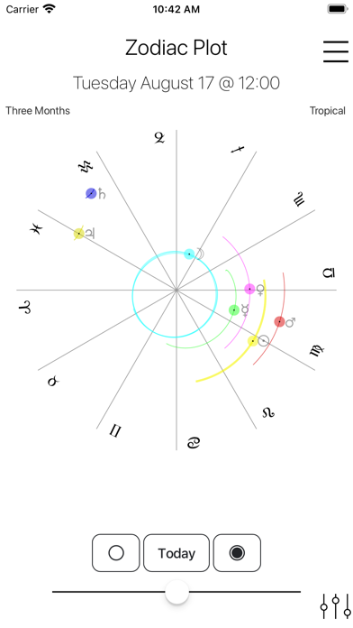 Screenshot #3 pour Garden Augur 2