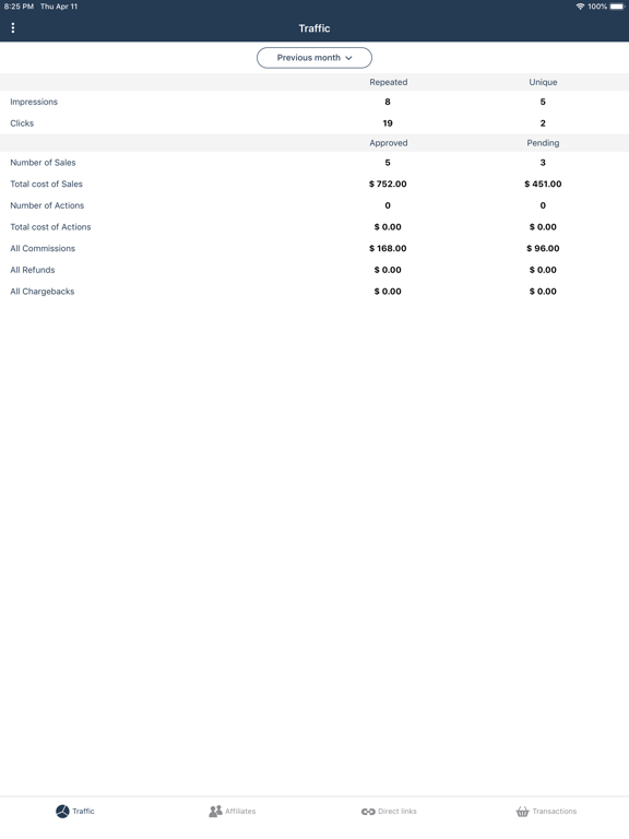 Screenshot #4 pour Post Affiliate Pro