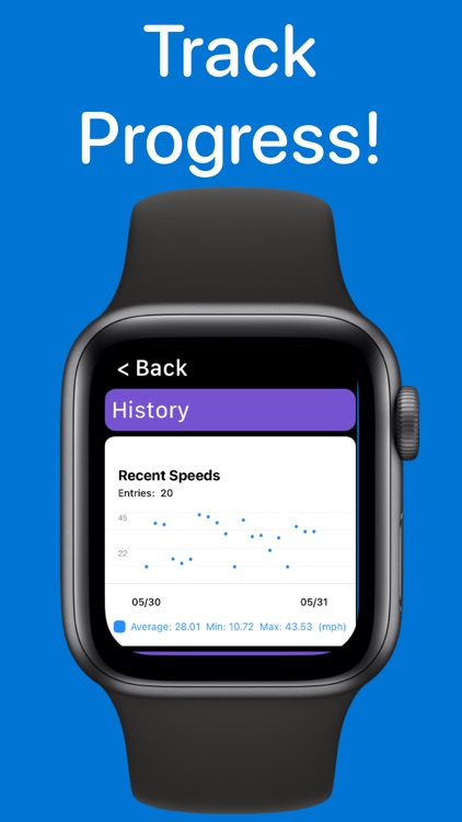 Arm Speed Analyzer for Watch